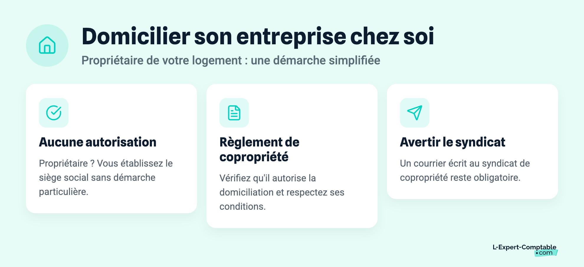 Domicilier son entreprise chez soi
